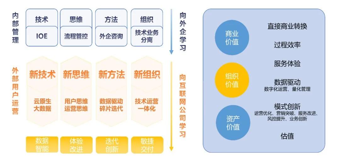 新澳門今日精準(zhǔn)四肖,深層執(zhí)行數(shù)據(jù)策略_2DM53.781