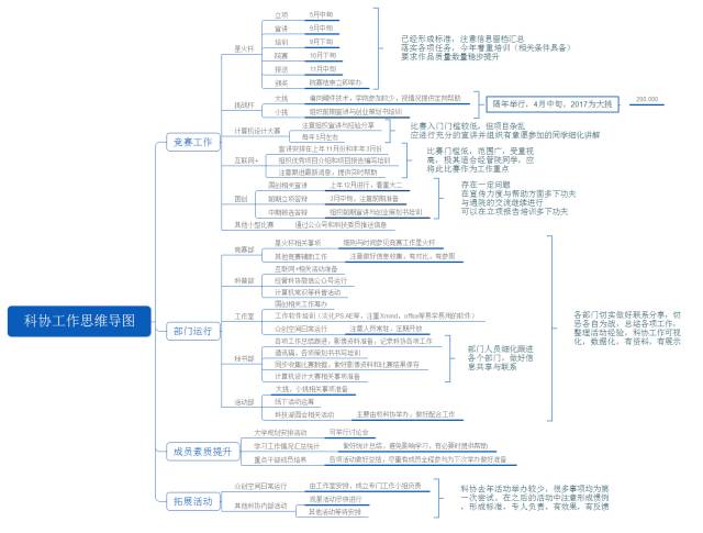 澳門最精準(zhǔn)正最精準(zhǔn)龍門客棧,統(tǒng)計解答解析說明_XR50.791