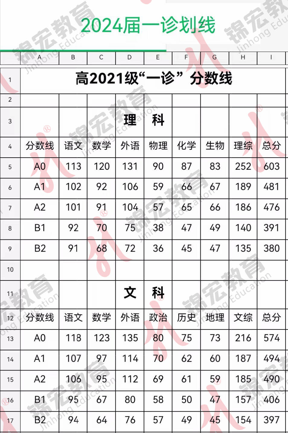 2024新澳門(mén)6合彩官方網(wǎng),效率資料解釋落實(shí)_尊貴款18.391