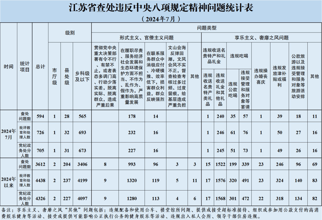 2024新奧正版資料大全,實證數(shù)據(jù)解析說明_UHD版21.594