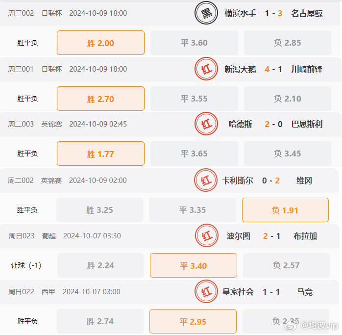 62827cσm澳彩資料查詢(xún)優(yōu)勢(shì),收益說(shuō)明解析_PT17.293