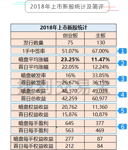 2024年香港6合開獎結果+開獎記錄,數(shù)據(jù)設計支持計劃_領航款79.736