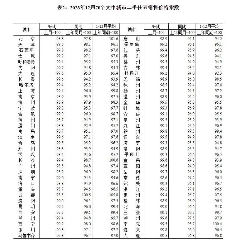 曲阜最新房?jī)r(jià)動(dòng)態(tài)及分析，影響因素與趨勢(shì)展望