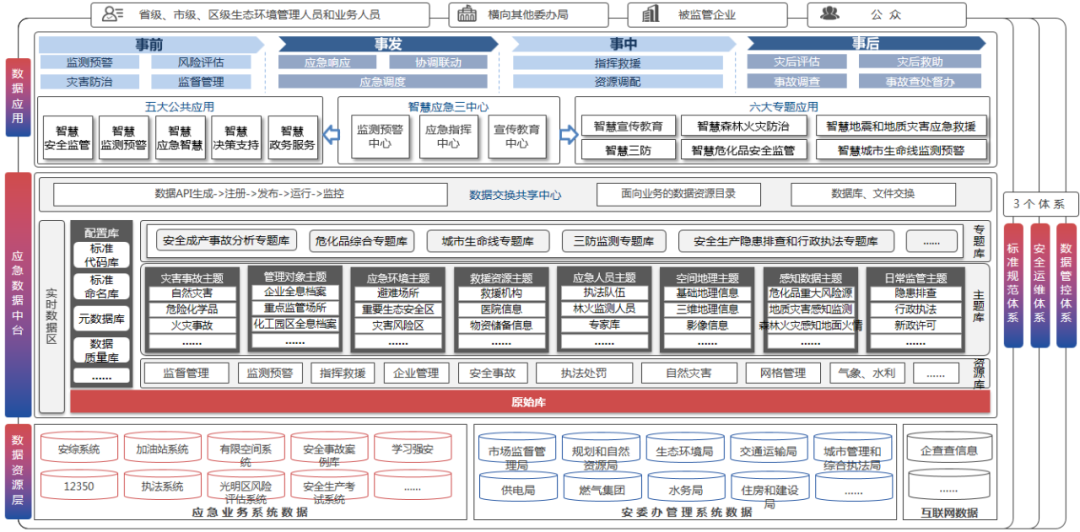 澳門最精準正最精準龍門,數(shù)據(jù)驅(qū)動方案實施_復(fù)刻款23.544