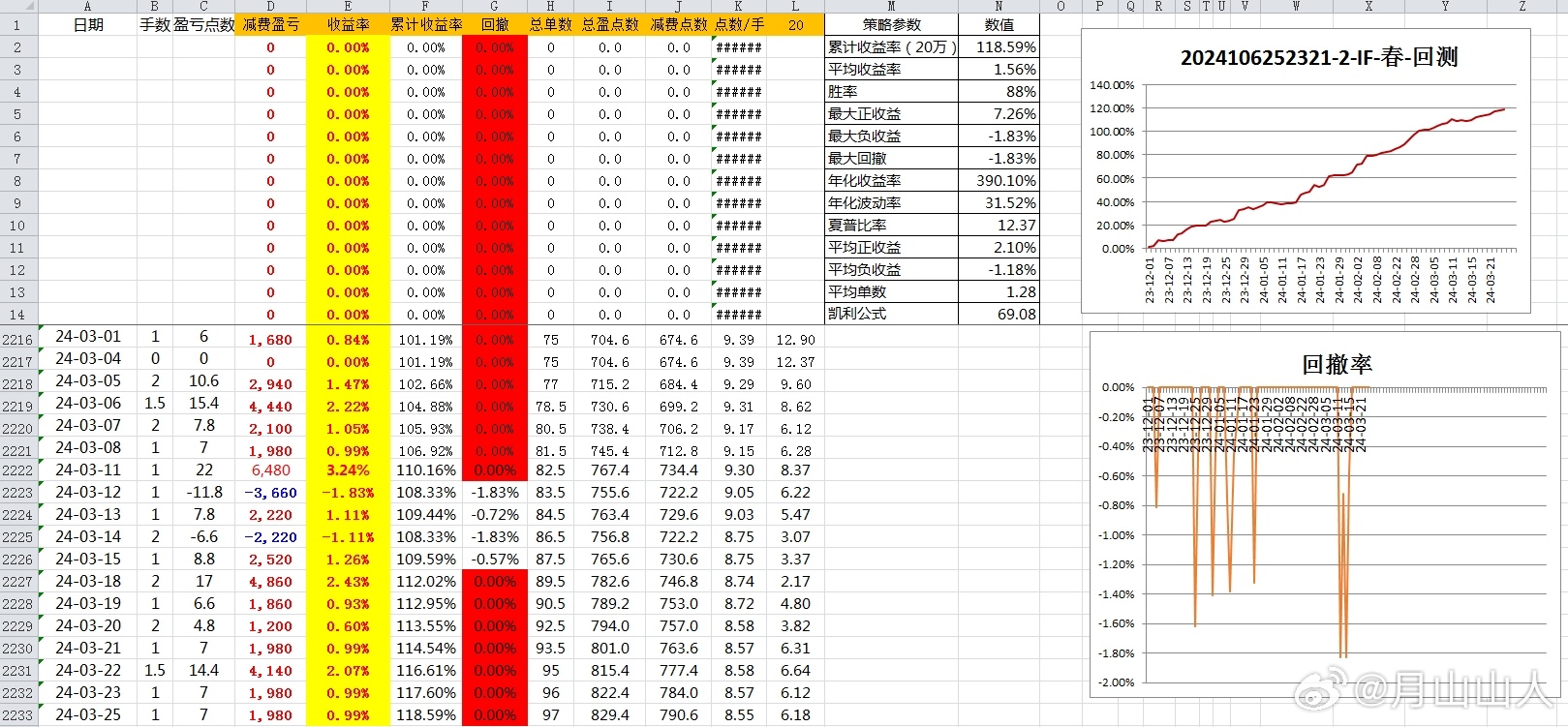 2024年新澳開獎結(jié)果公布,深入數(shù)據(jù)執(zhí)行計劃_pro38.262