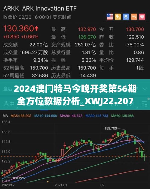 今天晚上的澳門特馬,時(shí)代資料解釋落實(shí)_旗艦款43.496