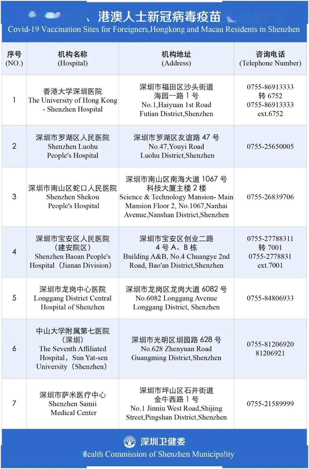 氯代甲酯 第8頁