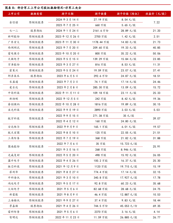 2024年正版資料全年免費(fèi),迅速執(zhí)行解答計(jì)劃_限定版28.847