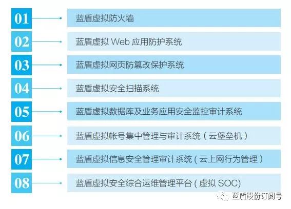 新澳2024今晚開獎結(jié)果,系統(tǒng)化分析說明_7DM27.727