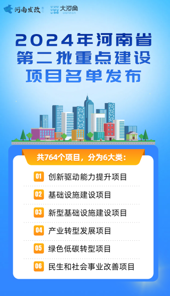 2024新澳門今晚開獎(jiǎng)號(hào)碼和香港,效能解答解釋落實(shí)_Prestige20.764