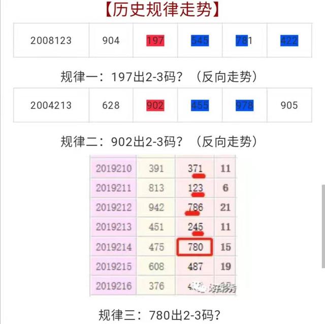 2024年新澳門今晚開獎(jiǎng)結(jié)果查詢,實(shí)地驗(yàn)證分析數(shù)據(jù)_輕量版73.407