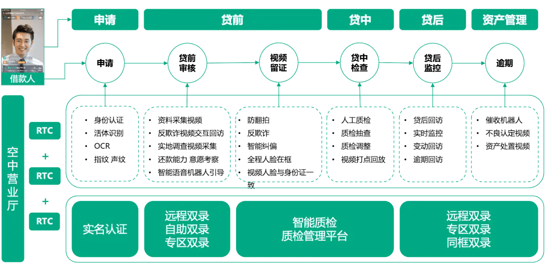 澳門一一碼一特一中準(zhǔn)選今晚,安全設(shè)計(jì)策略解析_Holo24.175