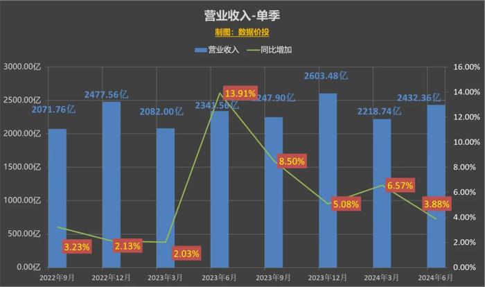 2024澳門今晚開獎(jiǎng)號(hào)碼香港記錄,詳細(xì)數(shù)據(jù)解釋定義_精裝款36.818