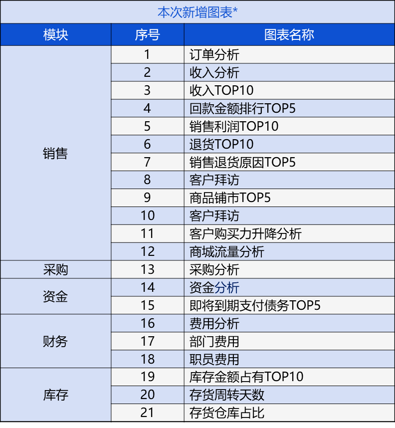 管家婆最準一肖一碼澳門碼86期,經(jīng)濟性執(zhí)行方案剖析_戰(zhàn)略版47.538