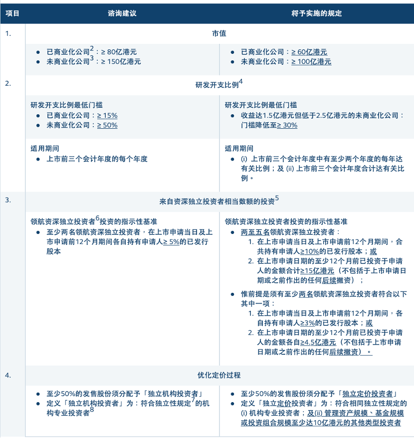 今晚澳門碼特開什么號(hào)碼,實(shí)地執(zhí)行考察數(shù)據(jù)_專業(yè)版84.902