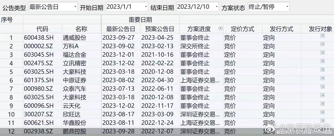 今天晚9點30開特馬開獎結果,深入分析定義策略_探索版69.504