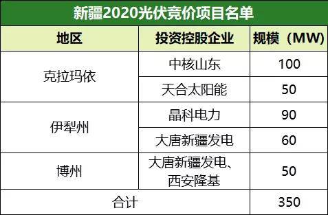 2024澳門特馬今晚開什么,統(tǒng)計研究解釋定義_PalmOS50.469