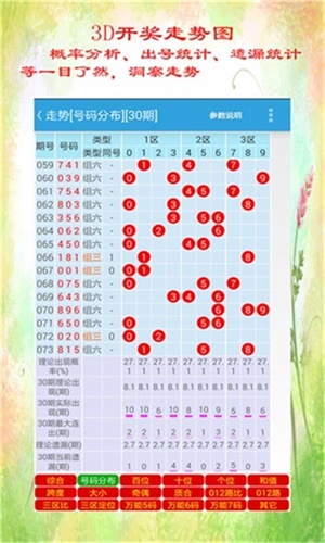 香港開獎+澳門開獎資料,正確解答落實_輕量版59.471