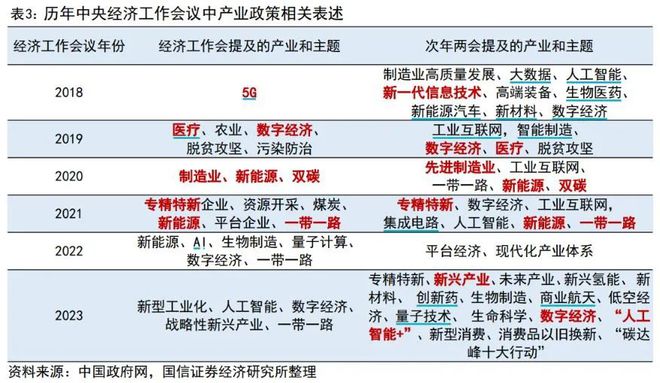 DOTP替代品 第4頁