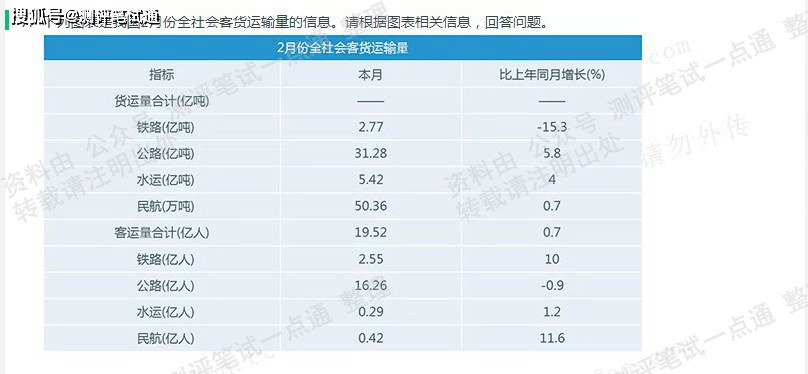 0149開獎澳門網(wǎng),效率資料解釋落實_蘋果款42.676