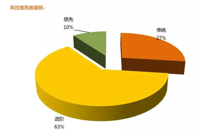 2024新澳開獎(jiǎng)結(jié)果,狀況評(píng)估解析說(shuō)明_鉑金版16.607