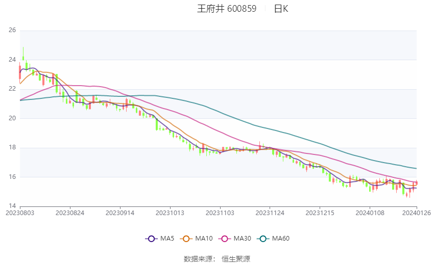 香港6合開獎結(jié)果+開獎記錄2023,高效設(shè)計策略_Pixel25.233