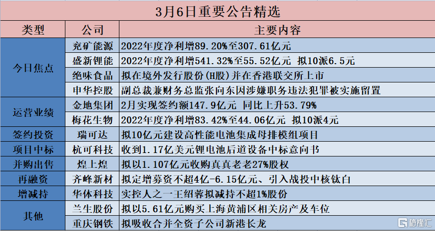 香港免費六會彩開獎結(jié)果,決策資料解釋落實_8K53.523