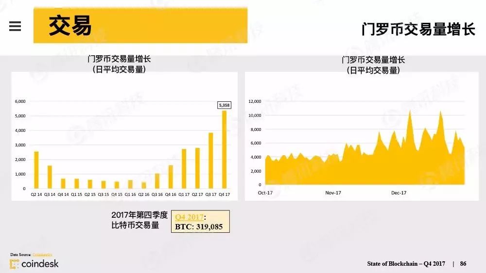 你不曾知道你就是我的陽光