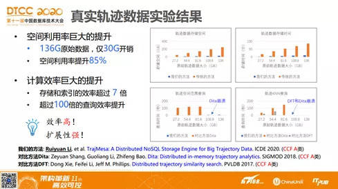 2024澳門精準(zhǔn)正版圖庫,數(shù)據(jù)資料解釋落實_進(jìn)階版63.806