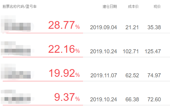 吾股豐登最新一期深度解析及前景展望