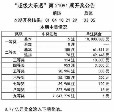 澳門天天開彩正版免費(fèi)大全,定性評(píng)估說明_WP版82.250