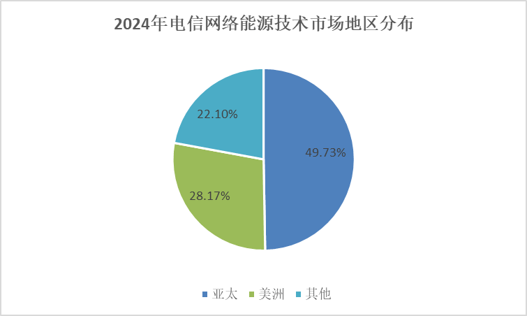 2024年12月 第319頁(yè)