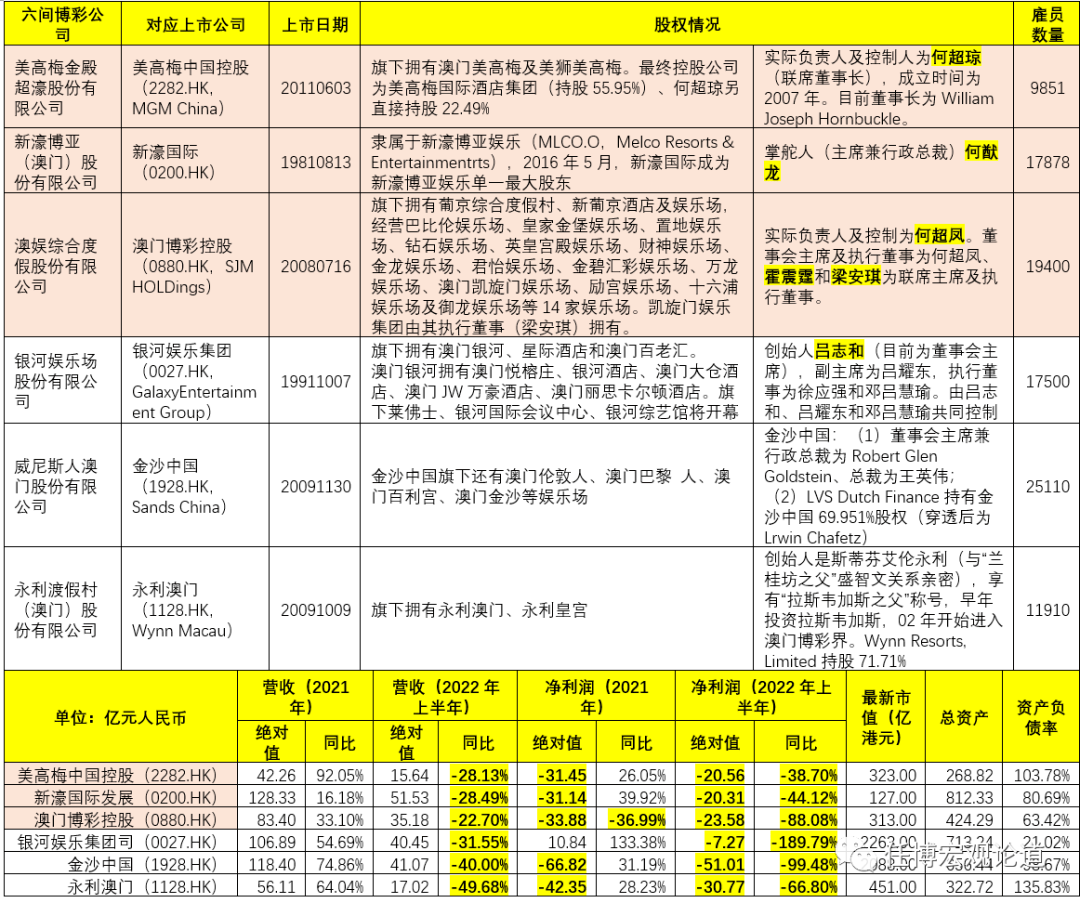 澳門彩霸王免費(fèi)慈善資料,廣泛方法評(píng)估說明_復(fù)刻款18.901