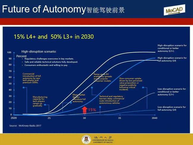 新澳門歷史所有記錄大全,新興技術(shù)推進(jìn)策略_M版65.781