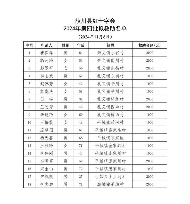 陵川貼吧最新動(dòng)態(tài)解讀，熱點(diǎn)事件與發(fā)展一覽