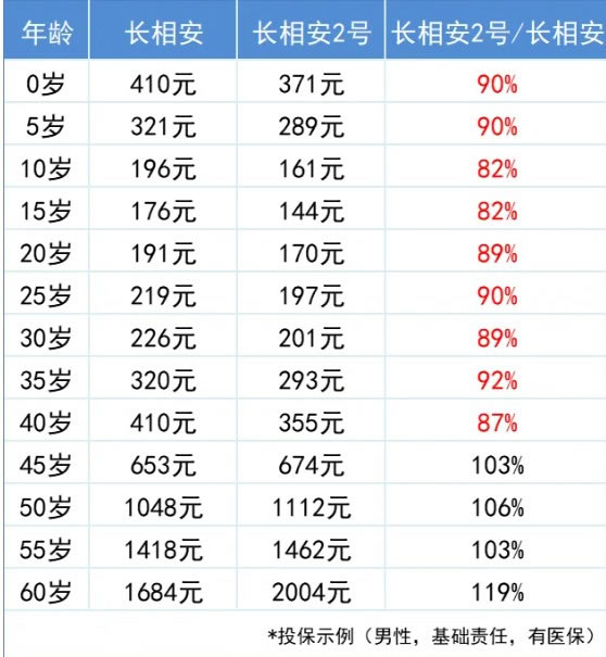 華克金最新價格及動態(tài)分析概覽