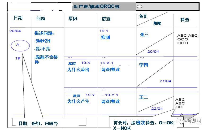 59631.cσm查詢資科 資科｜最新答案解釋落實