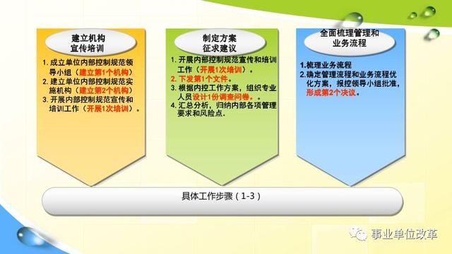 新奧彩294444com｜構(gòu)建解答解釋落實(shí)