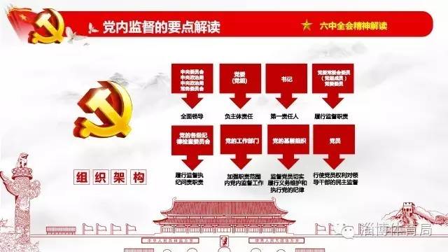 管家婆必中一肖一鳴｜全面貫徹解釋落實(shí)