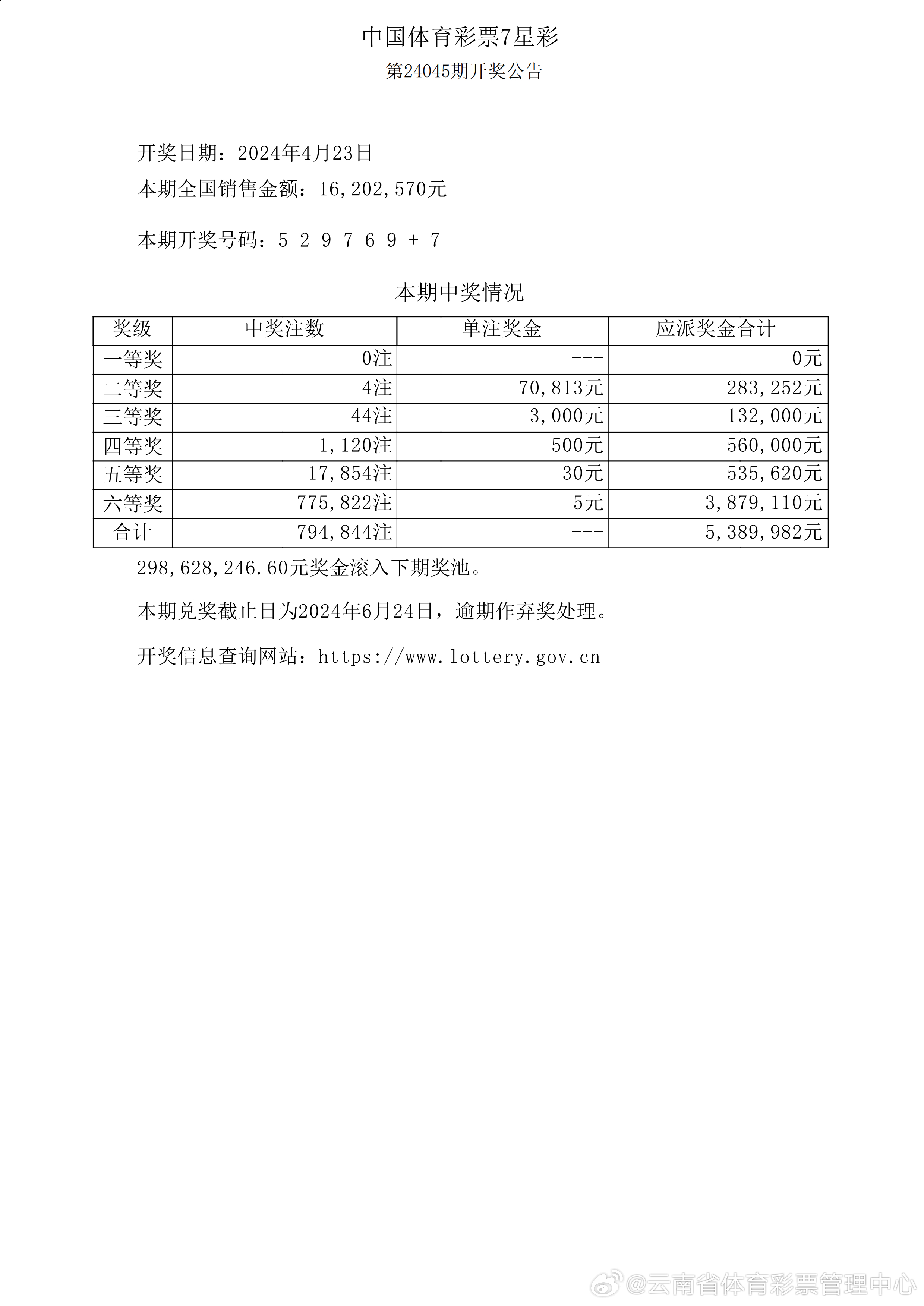 新澳門彩開獎結(jié)果2024開獎記錄｜構(gòu)建解答解釋落實