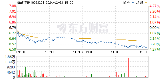 4949澳門開獎現(xiàn)場+開獎直播10.24｜構建解答解釋落實