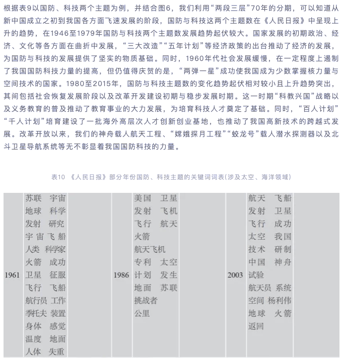 2024年12月24日 第67頁