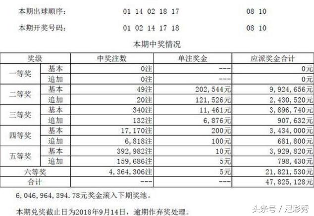 澳門今晚開獎結(jié)果開獎記錄表｜最佳精選解釋落實(shí)