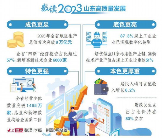 2024香港開獎記錄｜全面貫徹解釋落實(shí)