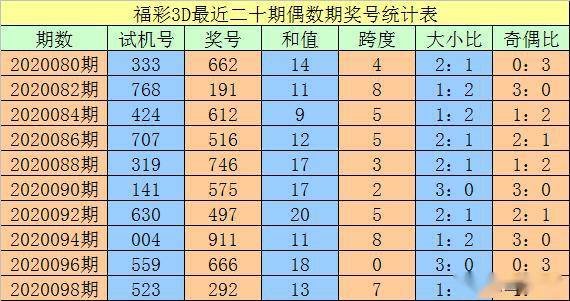 澳門(mén)一碼一碼100準(zhǔn)確 官方｜構(gòu)建解答解釋落實(shí)