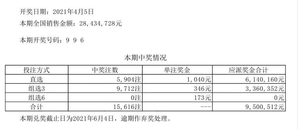 2024年12月 第31頁