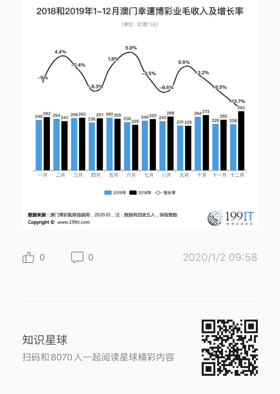 澳門六開彩天天免費(fèi)資訊統(tǒng)計｜廣泛的關(guān)注解釋落實熱議