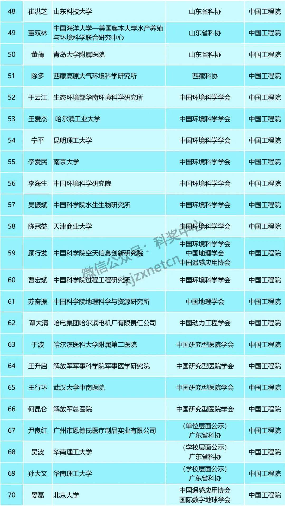 新奧天天彩圖資料｜廣泛的關(guān)注解釋落實(shí)熱議