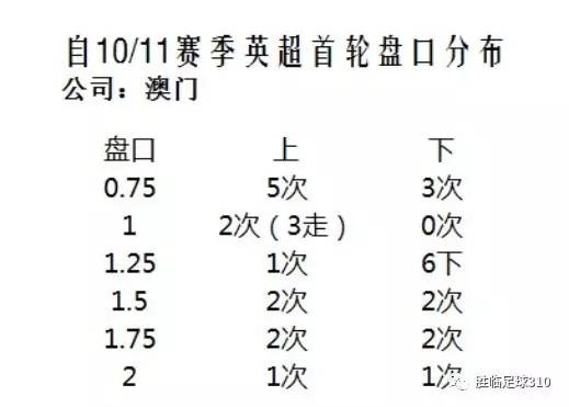 澳門開獎結(jié)果+開獎記錄表013｜最新答案解釋落實(shí)