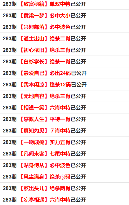 最準(zhǔn)一碼一肖100%鳳凰網(wǎng)｜全面貫徹解釋落實(shí)